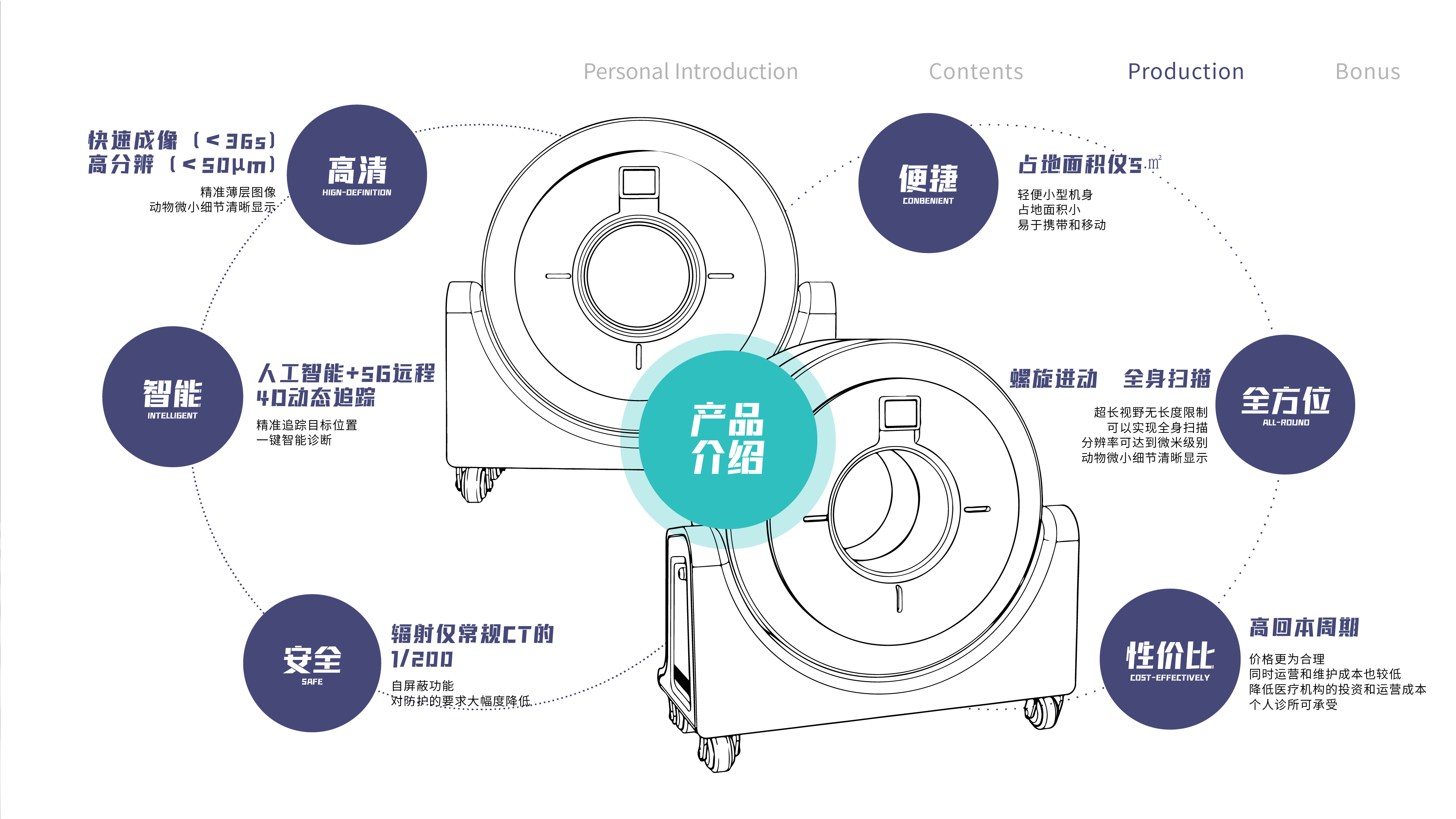 产品1